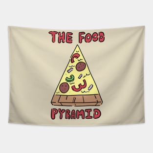 The Food Pyramid Tapestry