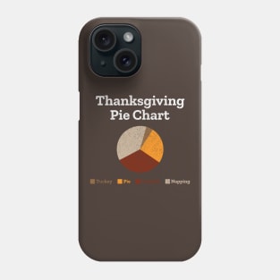 Thanksgiving Pie Chart Phone Case