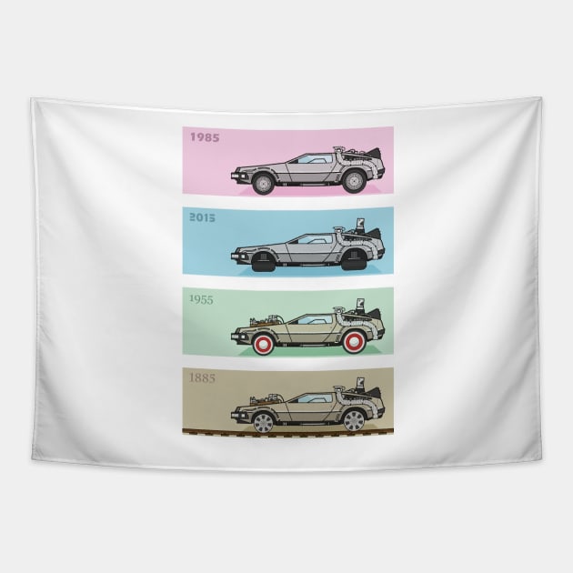 Back to the Future - Delorean x 4 Tapestry by MGulin