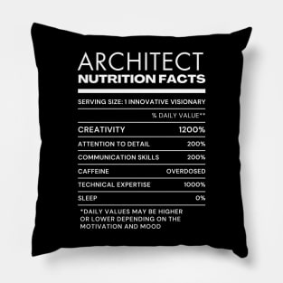 Nutrition Facts Tee for Architect Pillow