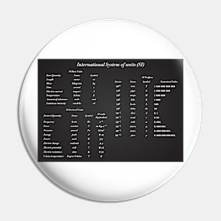 SI Base Units Pin