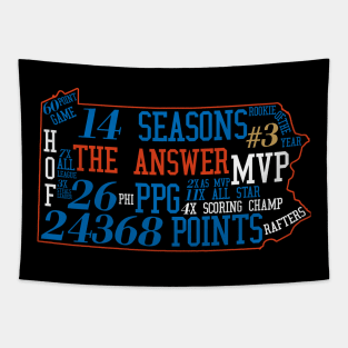 The Answer Tapestry