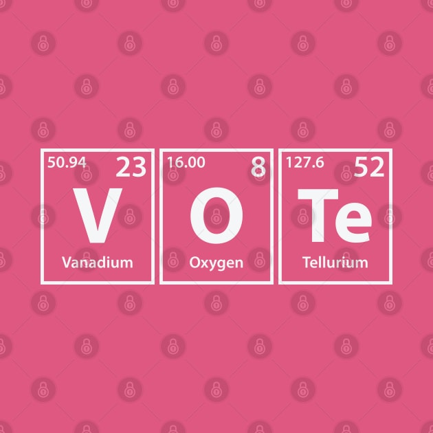 Vote (V-O-Te) Periodic Elements Spelling by cerebrands