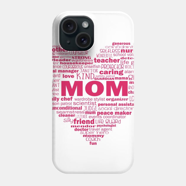 Heart Mom Word Cloud in Pink Phone Case by Jitterfly