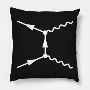 Feynman Diagram - Quantum Field Theory And Particle Physics Pillow