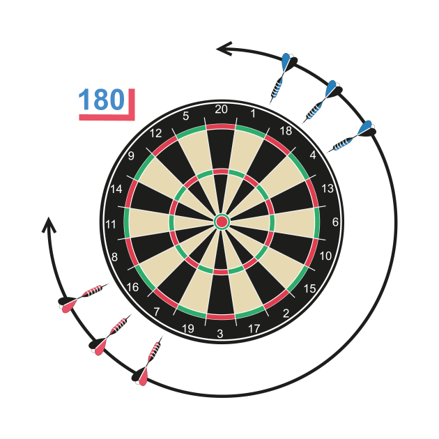 Darts board with arrows by snowshade