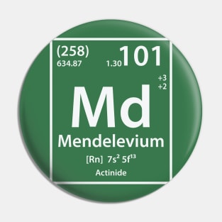 Mendelevium Element Pin