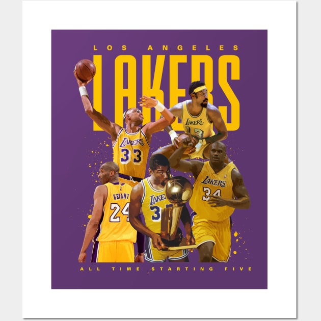 Lakers Basketball Player 24 Wall Mural