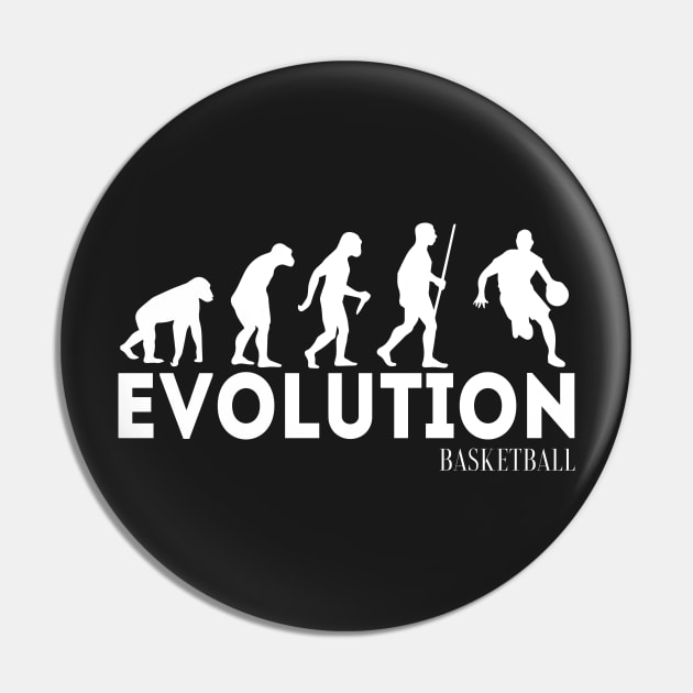 Evolution Of Man From Ape To Basketball Pin by yassinebd