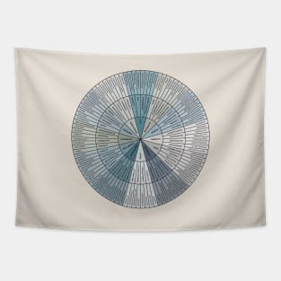 Wheel of Needs Tapestry