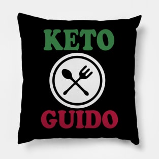 keto-guido-your-file must be at least Pillow