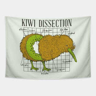 Funny Kiwi Bird Dissection // Funny Science Biology Humor Tapestry