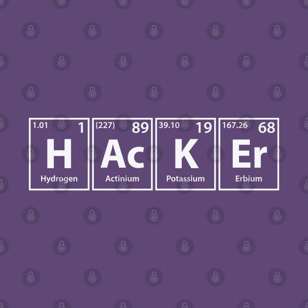 Hacker Elements Spelling by cerebrands