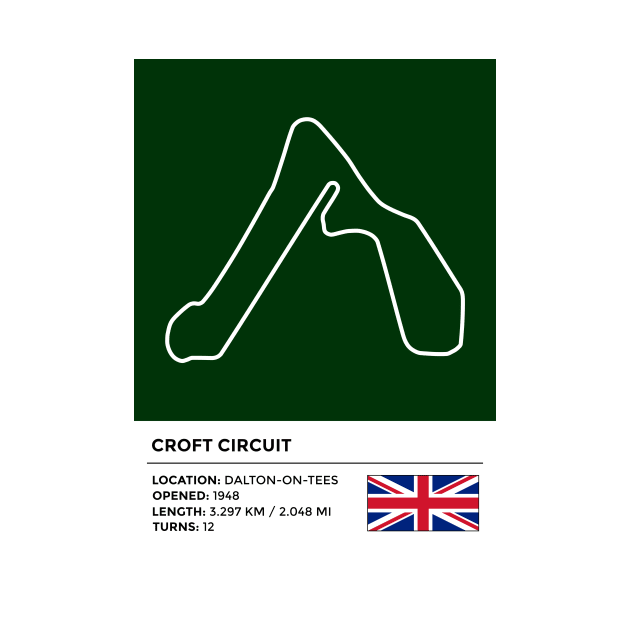 Croft Circuit [info] by sednoid