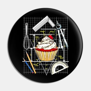 For the love of Architecture and Baking - Cupcake design Pin