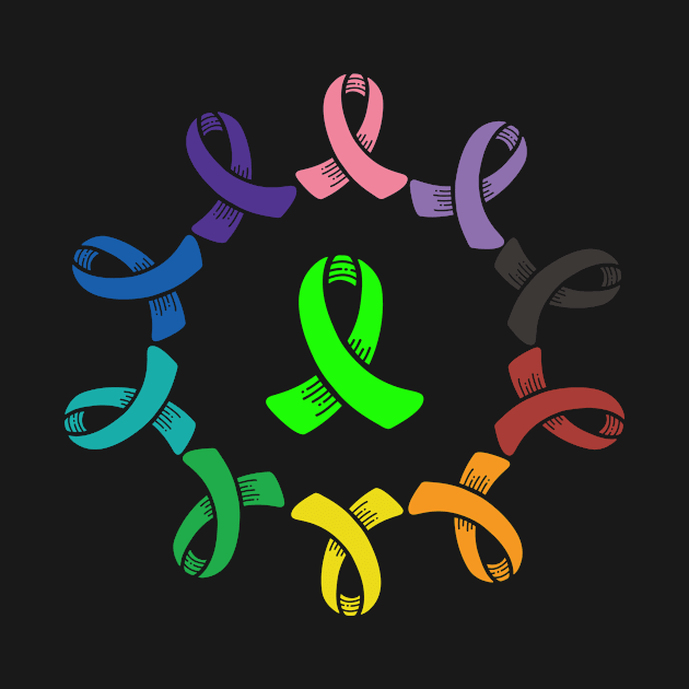 Gastroparesis Awareness Support Squad Cancer Ribbon warrior by Zeus-Studio