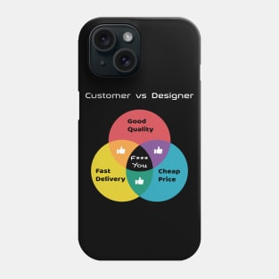 Customer vs Designer, Pick two rule Phone Case