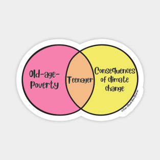 Venn Diagram Teenager Old-age-poverty vs. Consequences of climate change Magnet