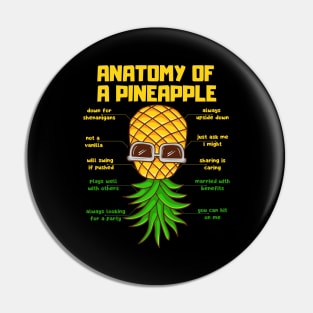 Anatomy of a pineapple Pin