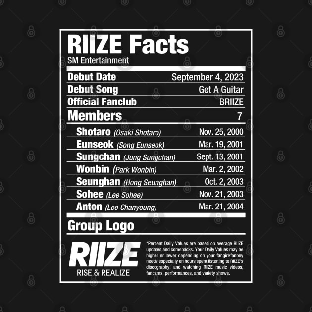 RIIZE Nutritional Facts by skeletonvenus