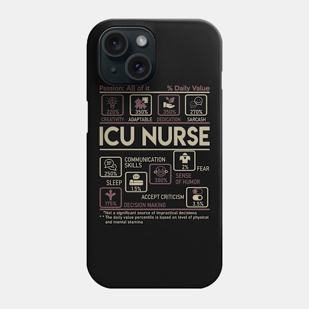 Icu Nurse T Shirt - Multitasking Daily Value Gift Item Tee Phone Case by candicekeely6155