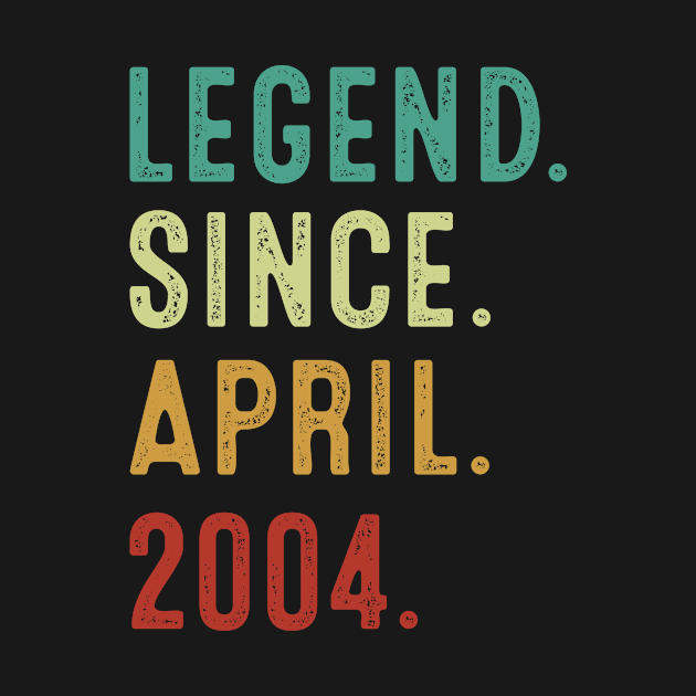 19 Years Old Legend Since April 2004 19th Birthday by octopath traveler floating island