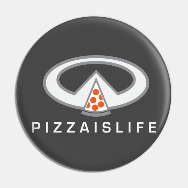 Pizzafiniti Pin by PizzaIsLife