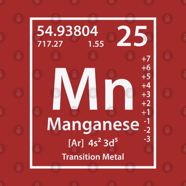 Manganese Element by cerebrands