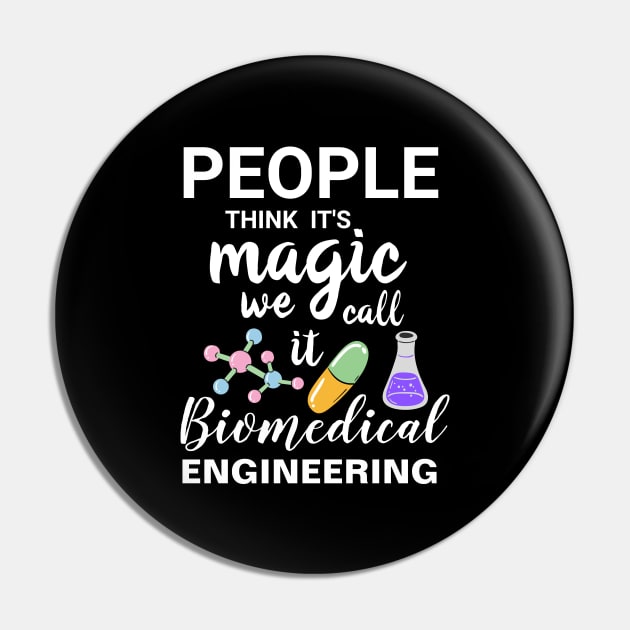 biomedical engineer job Pin by Creative_bazar