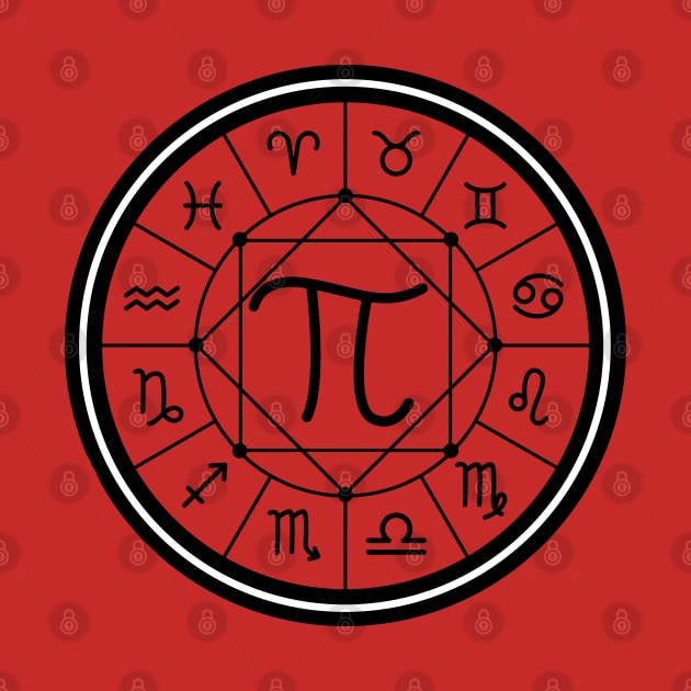 astrology of pi symbol by HocheolRyu