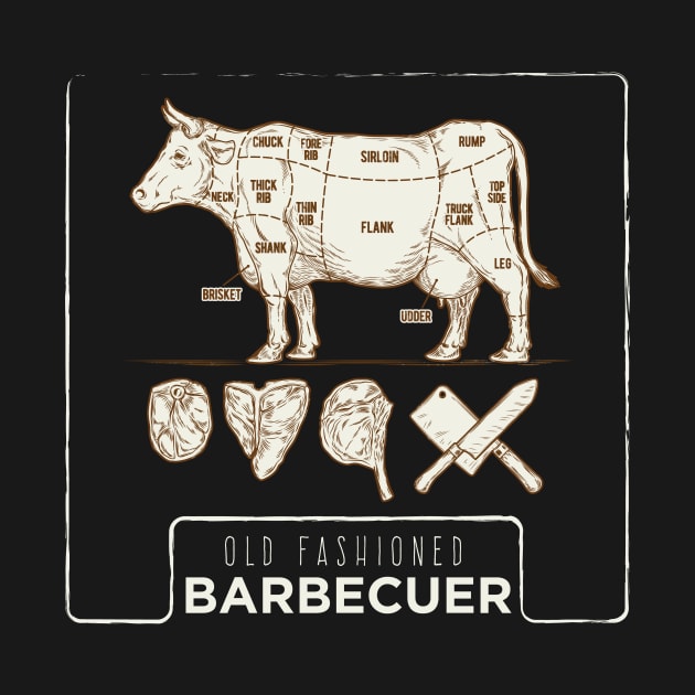 Beef cuttings barbecue vintage shirt - Retro cow meat beef cooking label by OutfittersAve