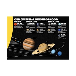 Solar System Infographic - Our Celestial Neighborhood T-Shirt