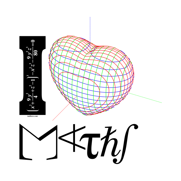 I (love) Maths by tuditees