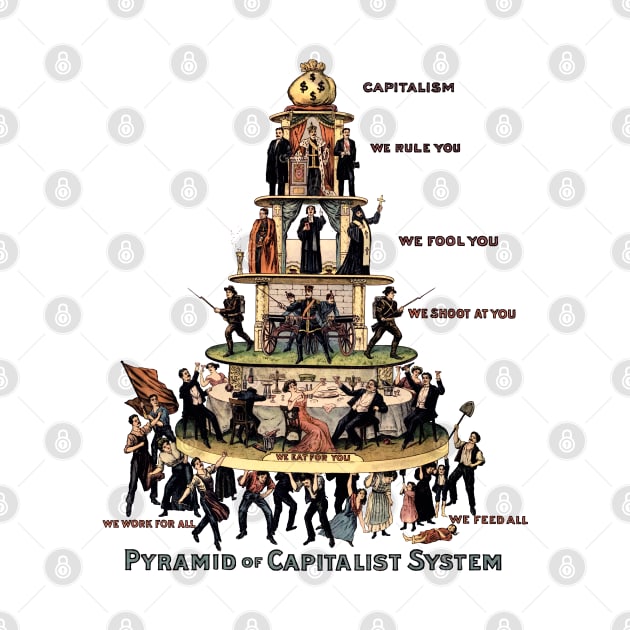 Pyramid Of Capitalist System - Socialist, Anti Capitalist, Leftist, Communist Propaganda by SpaceDogLaika