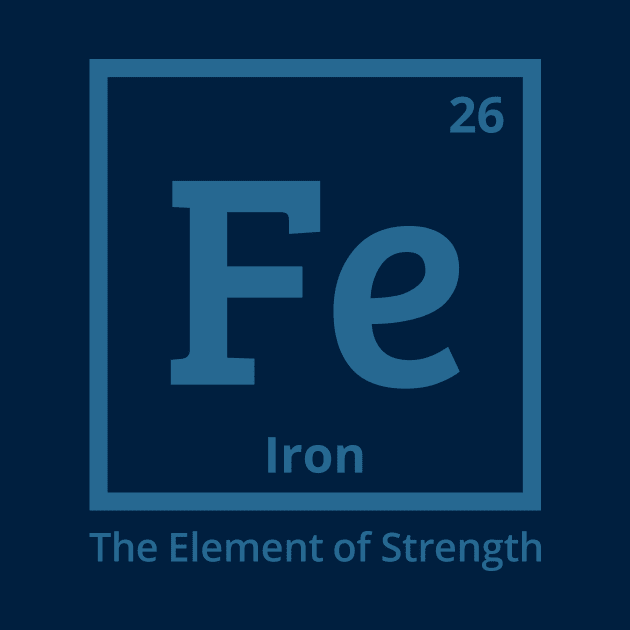 "Iron Resilience: The Elemental Essence of Strength by Magicform