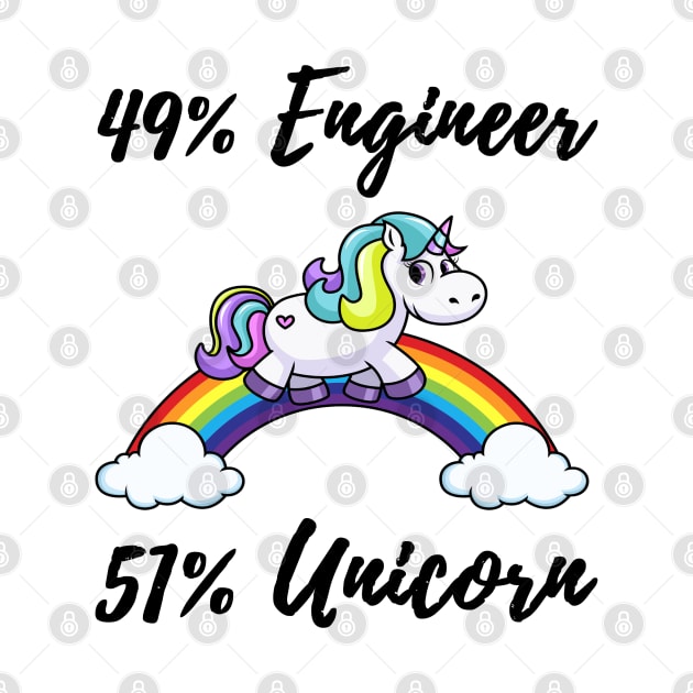 49% engineer  51% Unicorn by IndigoPine