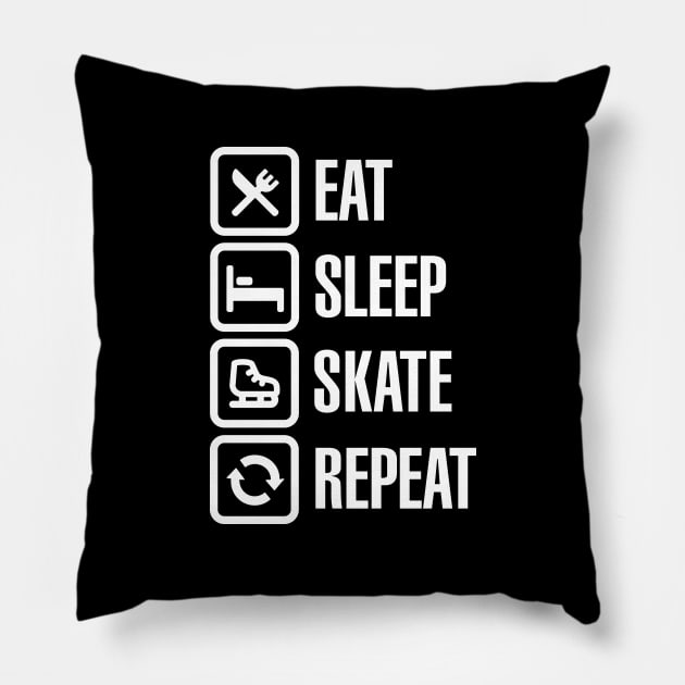 Eat sleep figure ice skate repeat Pillow by LaundryFactory