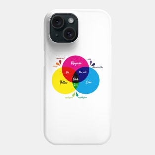 cmykcolorsMS Phone Case