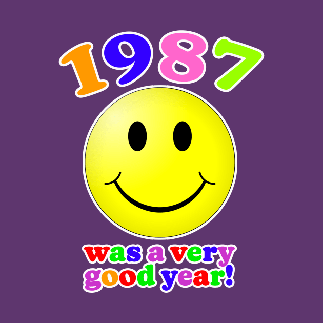 1987 by Vandalay Industries