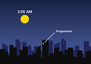 Programmer At 3AM Magnet