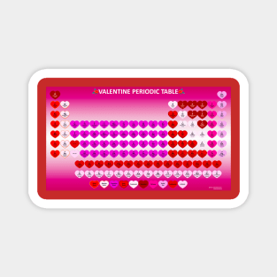 Valentines Day Periodic Table Magnet