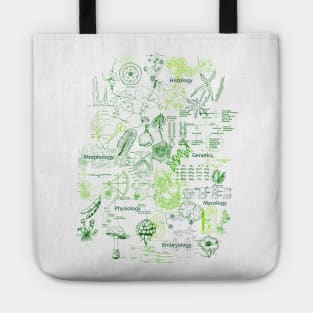 Botanical Illustrations Tote