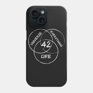 42! Phone Case