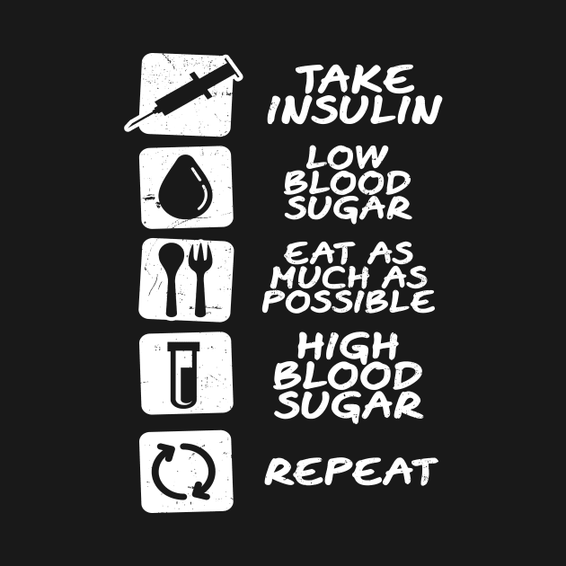 Type 1 Diabetes Shirt | Insulin Eat Repeat Gift by Gawkclothing