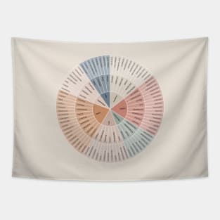 Wheel of Emotions + Feelings | British English | Original Tapestry