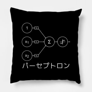 "PERCEPTRON" in Japanese Pillow