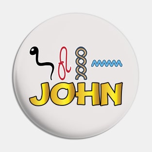 JOHN-American names in hieroglyphic letters-JOHN, name in a Pharaonic Khartouch-Hieroglyphic pharaonic names Pin