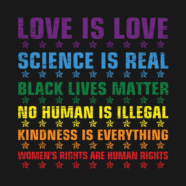 Science Is Real Black Lives Matter by tabaojohnny