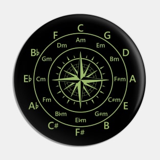 Circle of Fifths Old Compass Style Yellow Green Pin