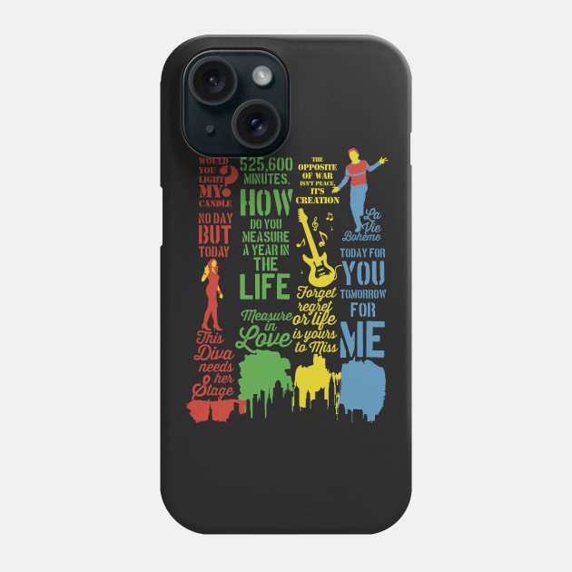 Rent Best Quotes Phone Case by KsuAnn